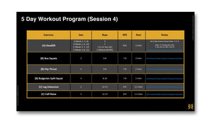 12 week strength training program