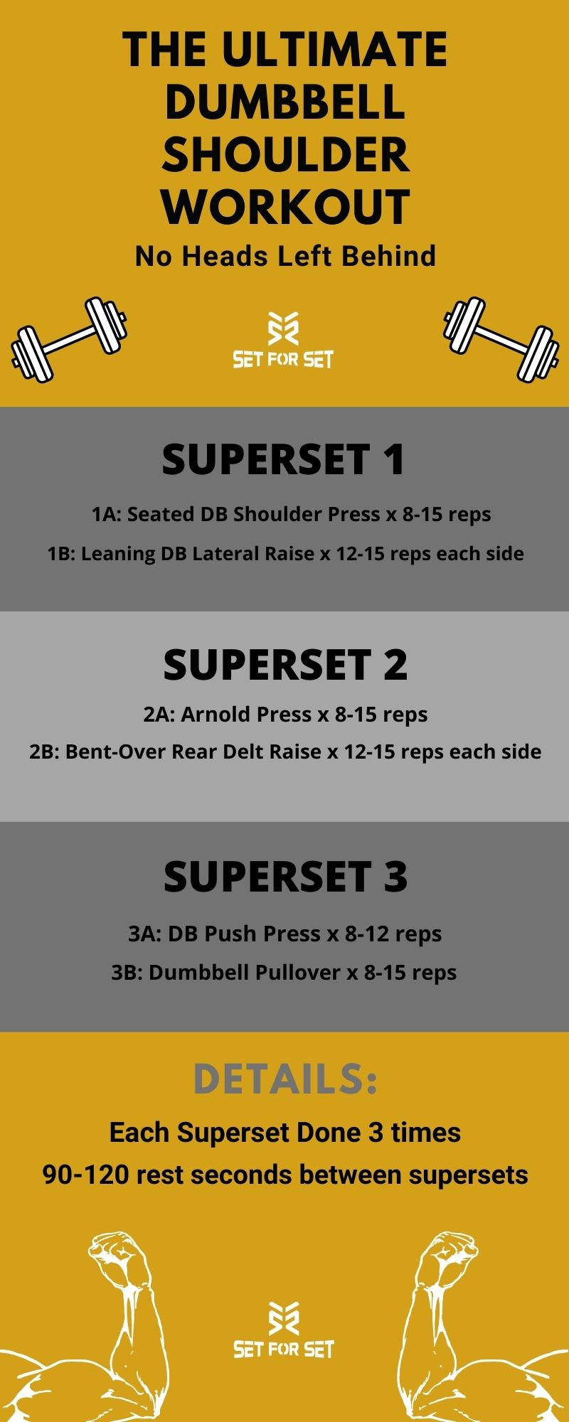 dumbbell shoulder workout infographic