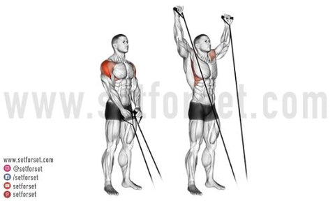 safe lateral deltoid exercise